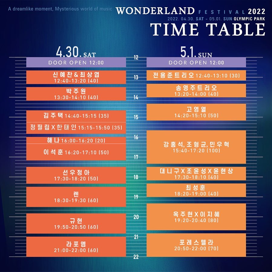 wonderlandfestival_official_278699263_126976523048444_4314927948831516263_n.jpg